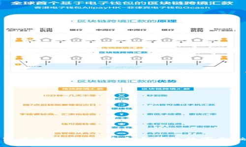 数字货币当天交易，快速方便的数字金融时代