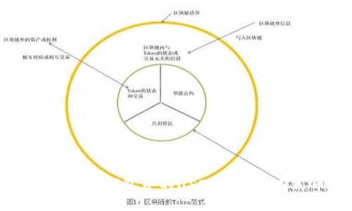 如何将TP钱包中的USDT兑换成人民币