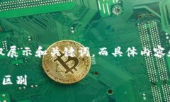 已提供思考性内容大纲，仅展示和关键词，而具