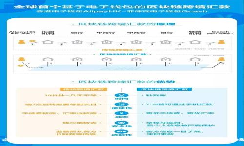 白话区块链与最新房价：如何重塑房地产市场