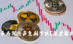 区块链游戏币为何经历急剧下跌？深度解析与未