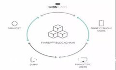:区块链技术下的币转让：现状与未来
