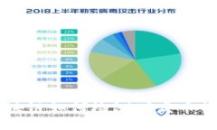 区块链如何检测增发币行为