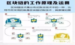 区块链BBOS币：探索新一代数字货币的潜力与前景