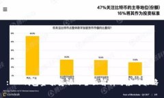 : TP钱包金额变动的全面解析与应对策略