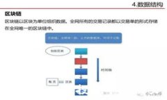   探索TP钱包TRX空投挖矿的潜力与收益