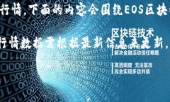 由于的内容较为具体且涉及到市场行情，下面的