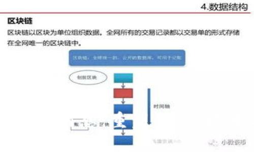 区块链下半场最新消息：重塑金融、技术与社会的未来