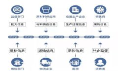 数字钱包TP：未来支付方式的革命数字钱包TP：未