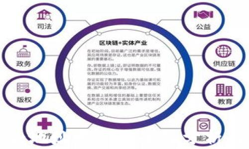 
TP钱包收款地址分享安全性分析与使用指南
