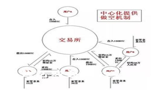 如何通过TP钱包购买MissDoge：完整指南
