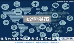 区块链与比特币的现状分析：当前回落趋势的深