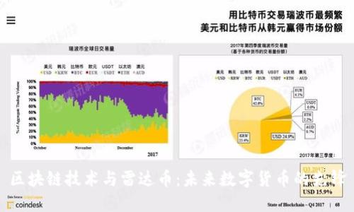 区块链技术与雷达币：未来数字货币的先锋