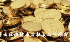 :马云区块链币价格表及市场分析
