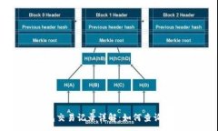 :TP钱包交易记录详解：如何查询与管理