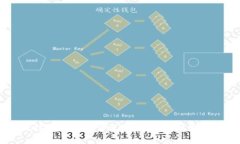 区块链技术的真正含义与应用：超越发币的视角