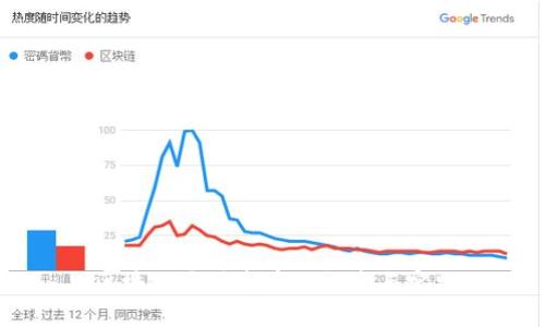 区块链开源发币的探索与实践