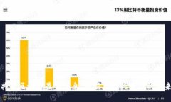共筑区块链最新消息：创新与挑战并行的未来