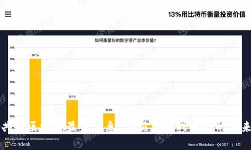 共筑区块链最新消息：创新与挑战并行的未来