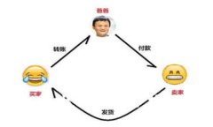 区块链大量抛售币对市场的影响分析
