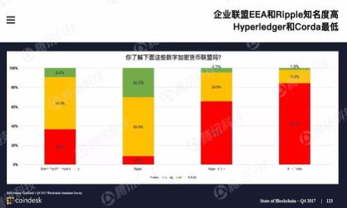  2023年全球区块链平台排名分析与趋势