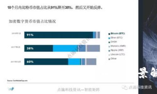 江苏华信区块链金宝币的全景解析