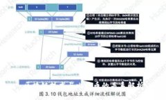 区块链技术与比特币的关系解析