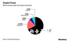比特币区块链网站的全面解析与应用探讨