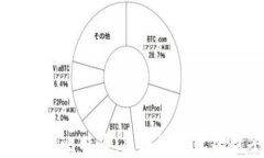 以太坊与比特币：区块链技术的双子星