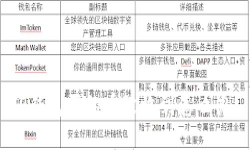 TP钱包买的币没收到怎么办？