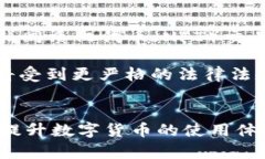 TP钱包中的多种币种：探索数字货币的多样性TP钱