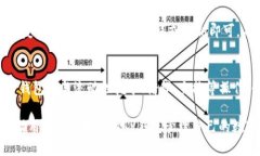 如何在TP钱包中查看详细交易信息TP钱包, 区块链