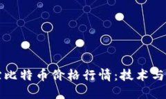 区块链追踪比特币价格行情：技术与市场的交汇