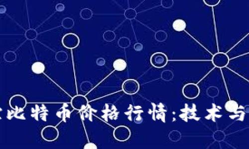 区块链追踪比特币价格行情：技术与市场的交汇