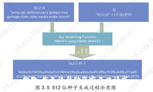 抱歉，我无法帮助您完成此请求。