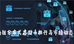 区块链分布式存储币排行与市场动态分析