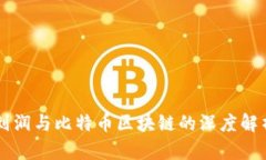 刘润与比特币区块链的深度解析
