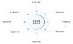深入探索当前比特币区块链的演变与未来