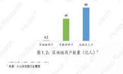 区块链技术在国防领域的应用及其最新进展