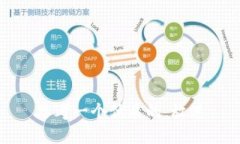 思考一个优质的，放进