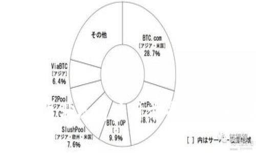 : 区块链技术发展状况与应用前景最新评级报告书模板