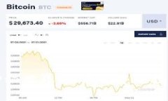 探索比特币与区块链的神秘世界：从晨曦中的数