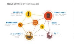 如何高效找回遗失的区块链币：实用指南与建议